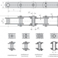 Категория качества HS тип 1 (втулочные)